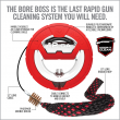 CABLE DE NETTOYAGE BORE BOSS-12 GAUGE - Real Avid