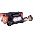 FENIX - HM65RT V2.0 NEBULA - Lampe Frontale Rechargeable - 1600 LUMENS