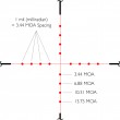 Vantage 6-24×50 AO Mil Dot IR