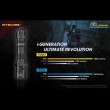Lampe Tactique Rechargeable - P20i - Nitecore
