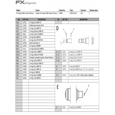 Service Kit pour FX Impact MKII Power Plenum ref : 20332